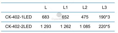 СК-402–1LED / СК-402–2LED